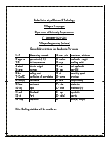 abbreviations g.science.pdf
